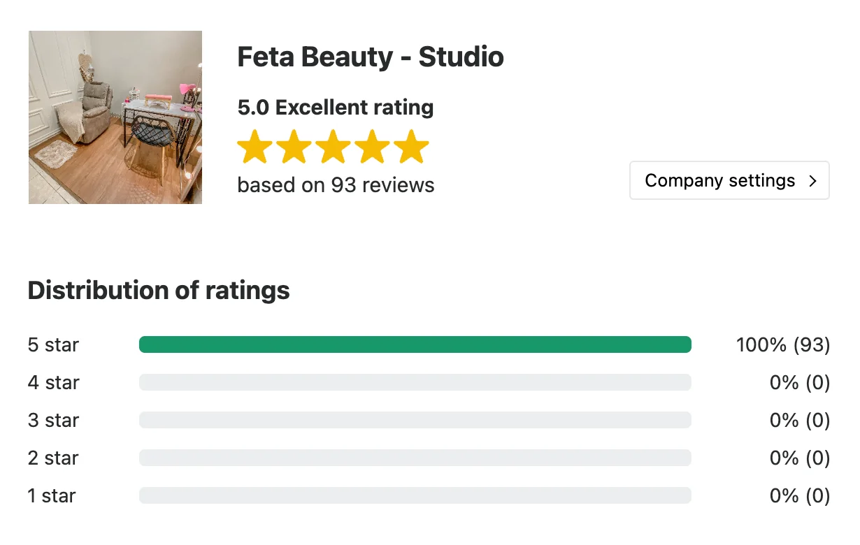 reputasi lash artist