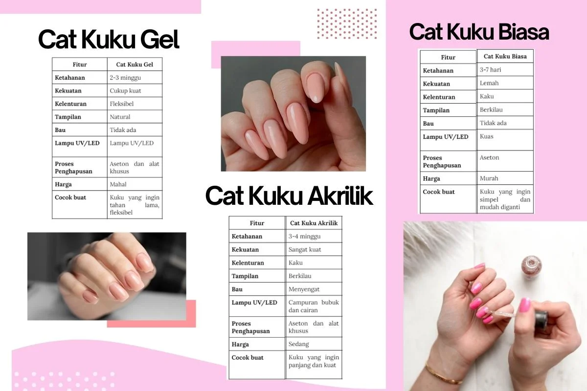 Perbedaan jenis cat kuku