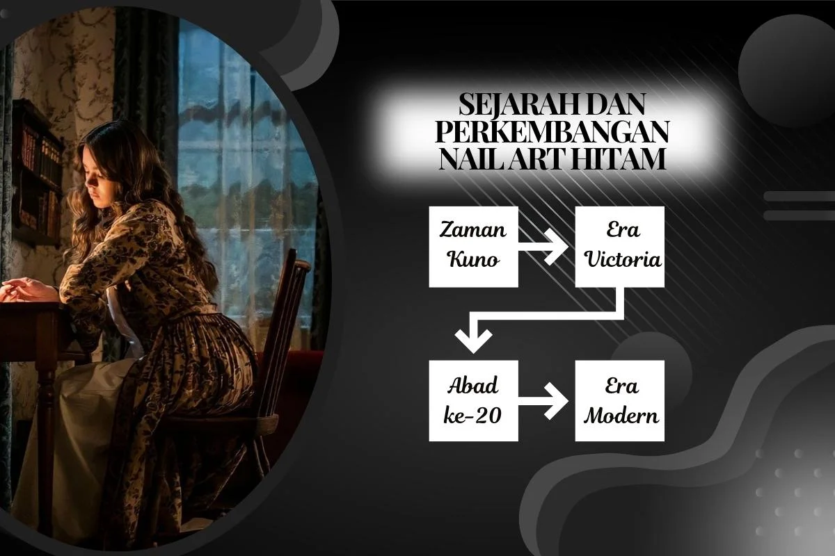 sejarah dan perkembangan Nail art hitam